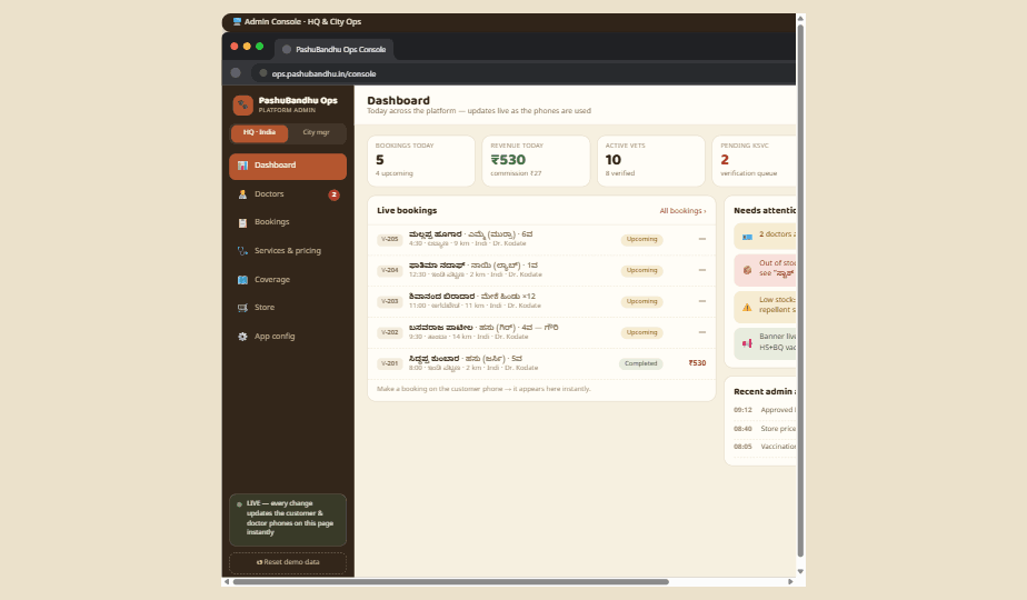 PashuBandhu ops console dashboard