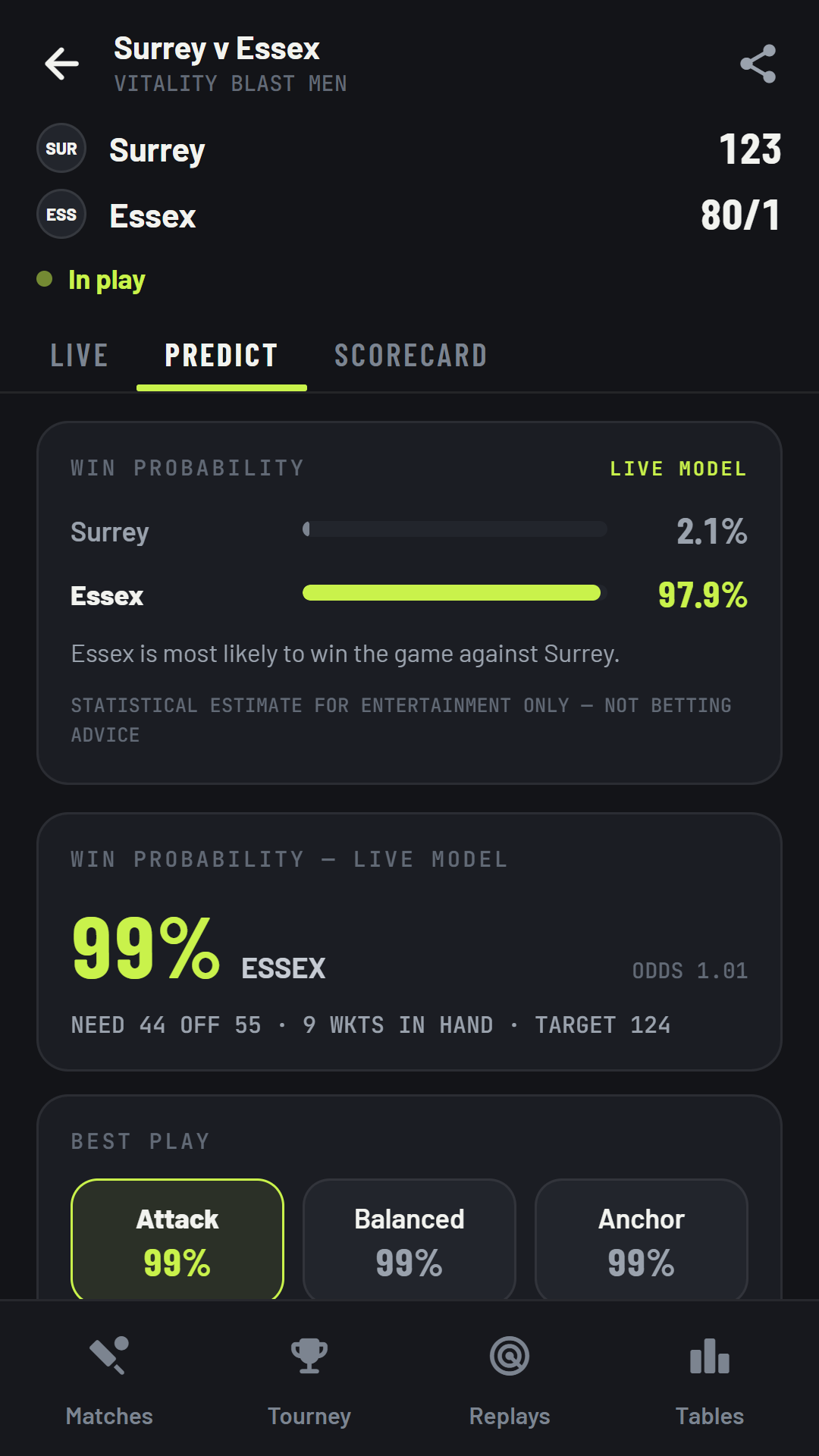 Win probability